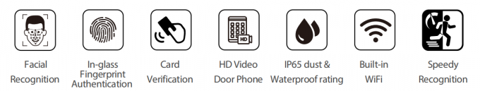 Πρόσωπο και Δακτυλικό αποτύπωμα και Κάρτα RFID 1