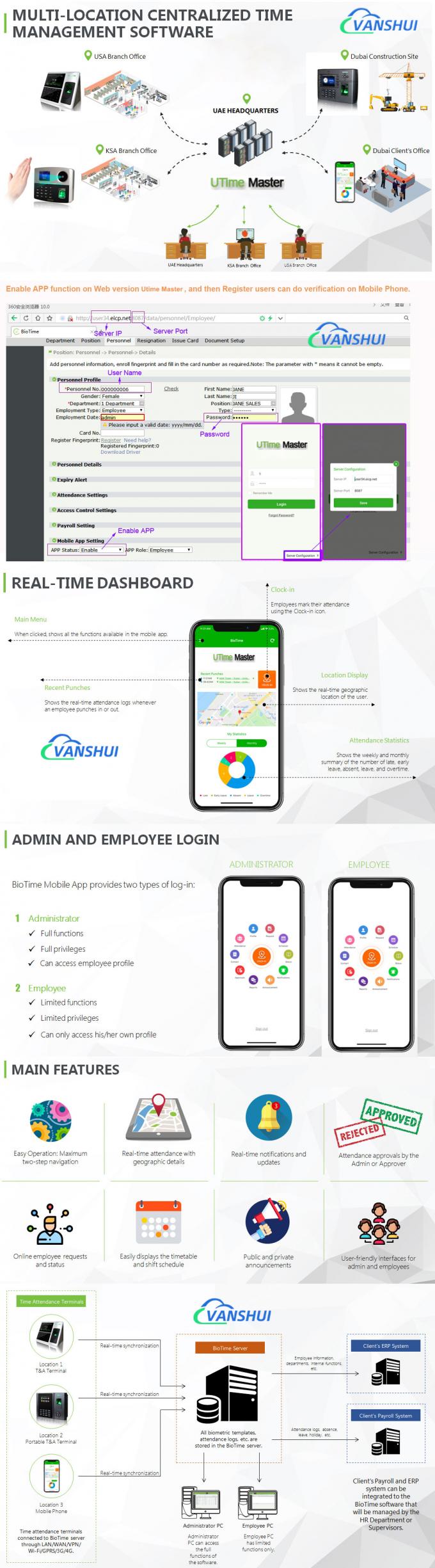 Πρόσωπο και Δακτυλικό αποτύπωμα και Κάρτα RFID 2