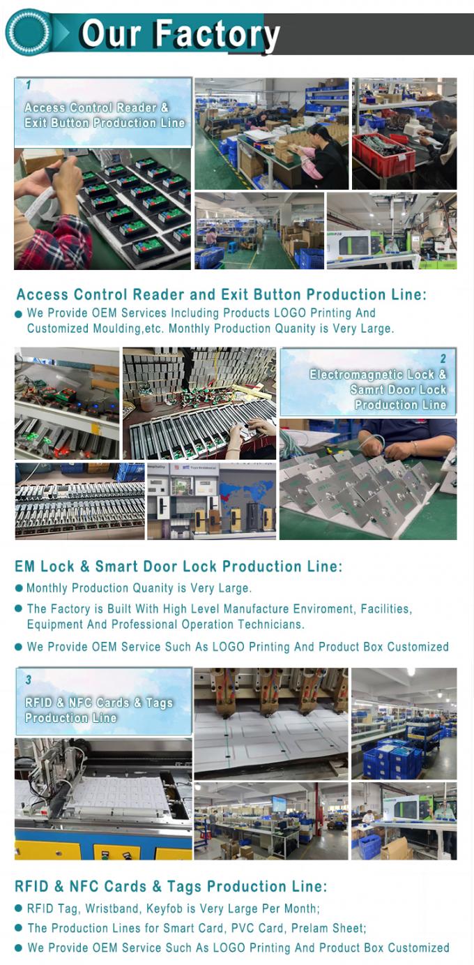 Πρόσωπο και Δακτυλικό αποτύπωμα και Κάρτα RFID 7